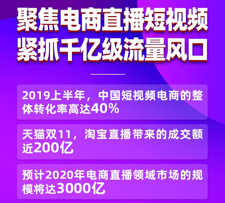 聚焦電商直播與短視頻，緊抓千億級流量風口