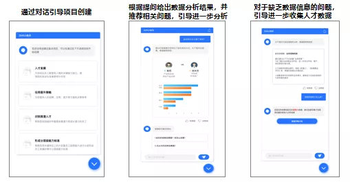 e成科技梁星暉：HR三支柱終將消亡，搭建人力資本中臺(tái)才是破局之道