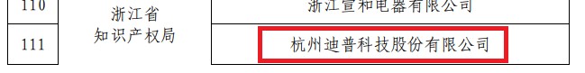 喜報(bào)！迪普科技榮獲“國(guó)家知識(shí)產(chǎn)權(quán)示范企業(yè)”稱號(hào)