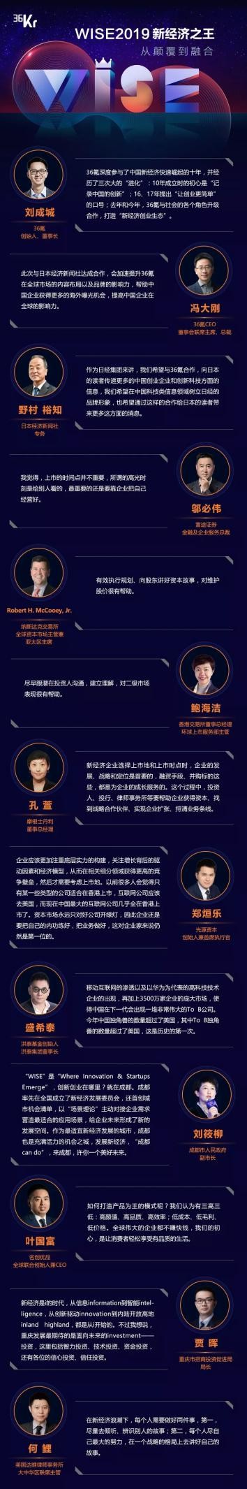 WISE 第一天：六大社群、九大會(huì)場(chǎng)、百位大咖共論新經(jīng)濟(jì)