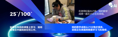 松鼠AI 1對1栗浩洋：AI推動素質(zhì)教育與教育公平發(fā)展