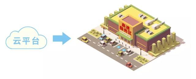 史上最摳門真人秀之互聯(lián)網(wǎng)大佬們?cè)诟咚亠j車