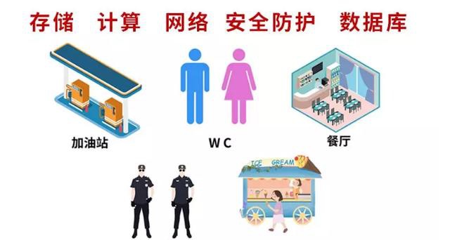 史上最摳門真人秀之互聯(lián)網(wǎng)大佬們?cè)诟咚亠j車