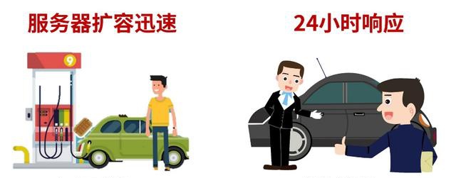 史上最摳門真人秀之互聯(lián)網(wǎng)大佬們?cè)诟咚亠j車