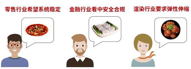 史上最摳門真人秀之互聯(lián)網(wǎng)大佬們?cè)诟咚亠j車