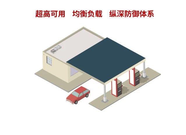 史上最摳門真人秀之互聯(lián)網(wǎng)大佬們?cè)诟咚亠j車