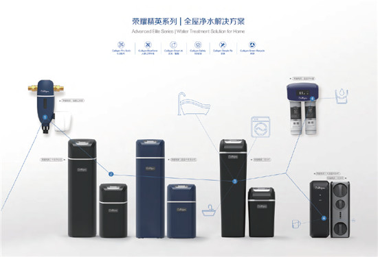 打響家庭水質(zhì)保衛(wèi)戰(zhàn)，靠的就是這臺(tái)康麗根凈水器