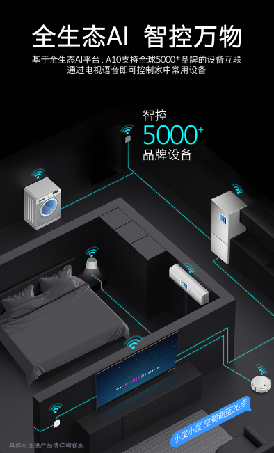 創(chuàng)維電視好不好？創(chuàng)維65寸A10 領(lǐng)跑智能電視高端賽道