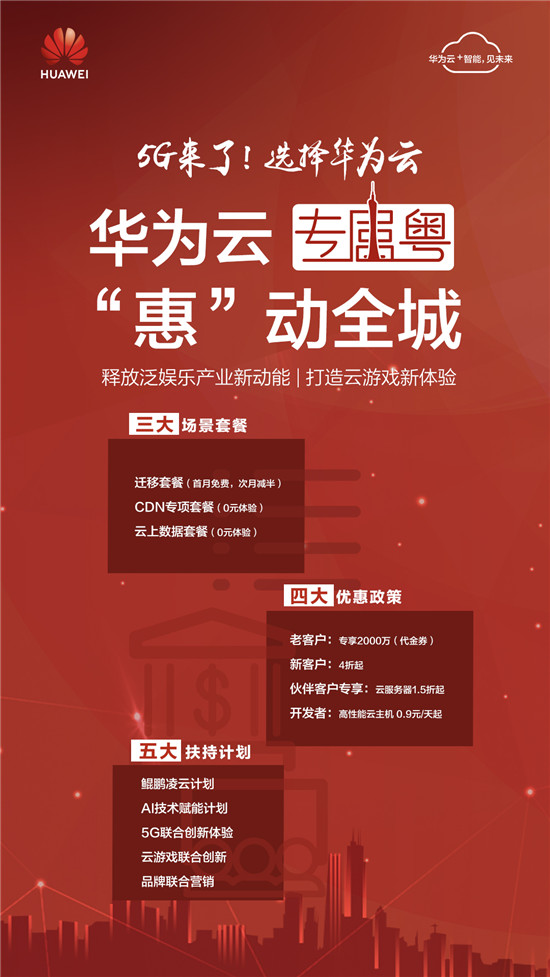 5g來(lái)了，暢享云游戲首選華為云