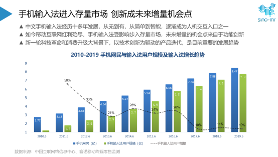 搜狗、訊飛、百度三家爭(zhēng)雄：誰(shuí)是更AI創(chuàng)新的輸入法？