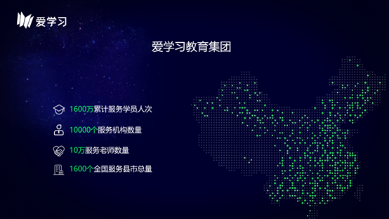 合作機構(gòu)破萬 愛學習教育集團成中國規(guī)模最大的K12教育供給平臺