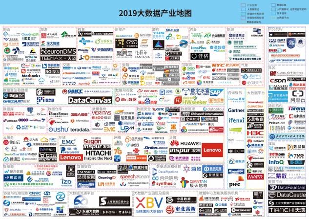 工信部中國(guó)信息通信研究院馬鵬瑋：大數(shù)據(jù)產(chǎn)業(yè)發(fā)展的問(wèn)題和風(fēng)向