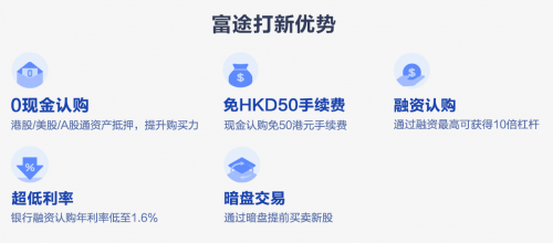又有翻倍股？保利物業(yè)正式招股 富途證券助力0手續(xù)費打新