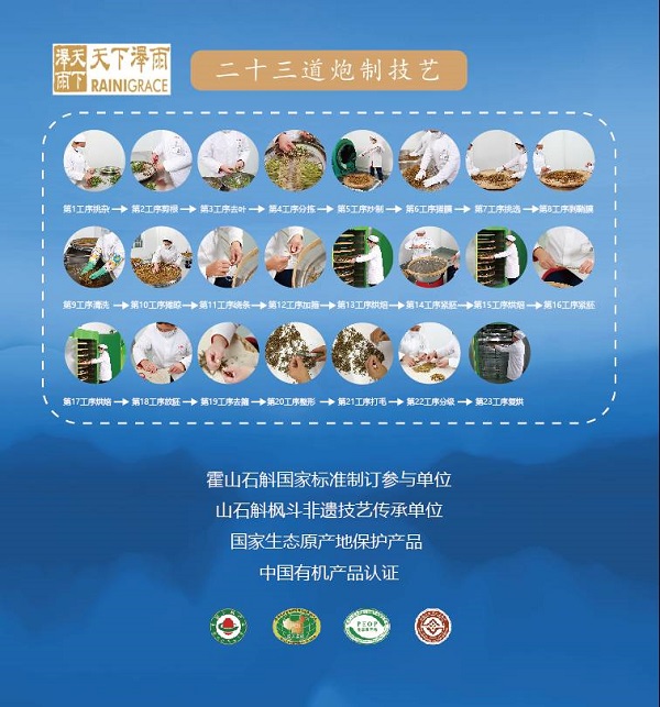 日本漢方藥占世界中藥銷售90%，中國中藥全產(chǎn)業(yè)鏈是突破的關鍵