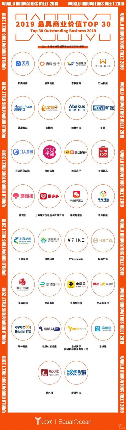 世界創(chuàng)新者年會(huì)丨健康有益獲評(píng)“2019最具商業(yè)價(jià)值TOP30”