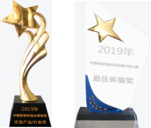 美智科技榮獲“國家高新技術企業(yè)”榮譽稱號
