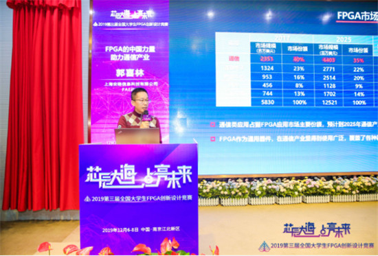 5G驅(qū)動下的新重心，F(xiàn)PGA中國力量為通信產(chǎn)業(yè)助力