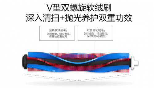 吸塵器哪個牌子好？買就要買吸力強(qiáng)、高性能的產(chǎn)品