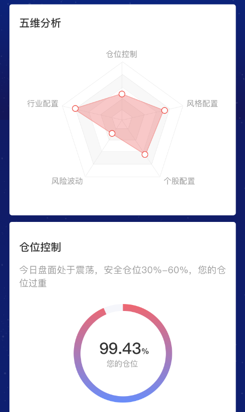 智能投顧走下神壇，這家券商讓它返璞歸真