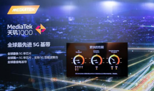通關(guān)5G實網(wǎng)測試，MediaTek天璣1000保障用戶體驗，成熟可靠贏高通