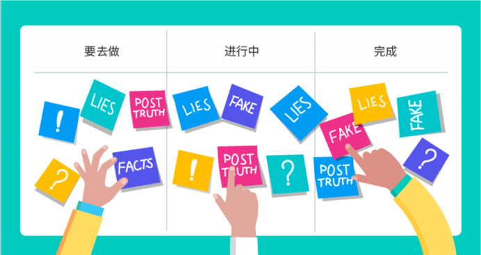 8MSaaS PM：項(xiàng)目總是出現(xiàn)虛假信息，怎么辦？