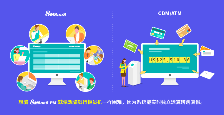 8MSaaS PM：項(xiàng)目總是出現(xiàn)虛假信息，怎么辦？