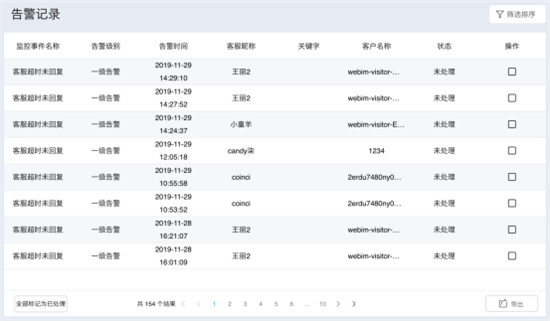 環(huán)信客服云再出新招，輕松應對“雙12”大促