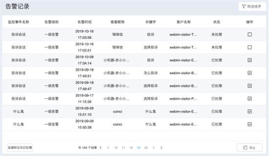 環(huán)信客服云再出新招，輕松應對“雙12”大促