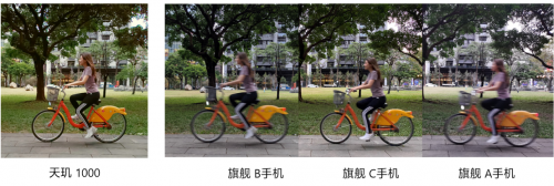 AI相機全面升級！MediaTek天璣1000打造5G時代最智能拍照和視頻體驗