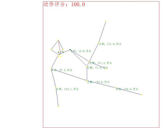 用百度大腦人體分析技術(shù)，幫你監(jiān)督規(guī)范健身
