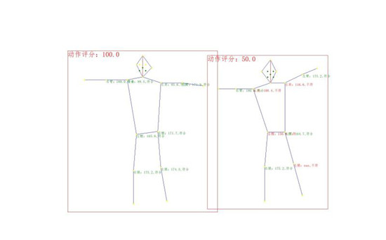 用百度大腦人體分析技術(shù)，幫你監(jiān)督規(guī)范健身