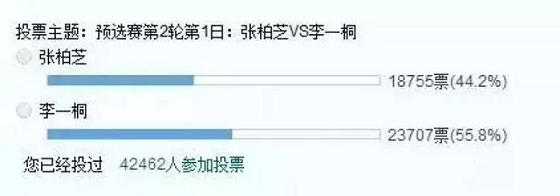 “神仙”顏值李一桐，素顏太驚艷！分享心水好物澳洲AEOLA精華