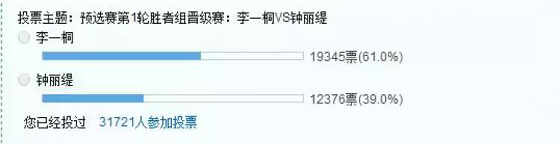 “神仙”顏值李一桐，素顏太驚艷！分享心水好物澳洲AEOLA精華