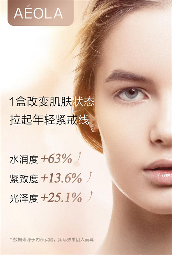 “神仙”顏值李一桐，素顏太驚艷！分享心水好物澳洲AEOLA精華