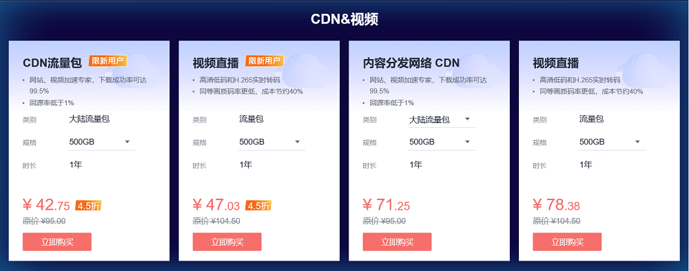 你沒(méi)看錯(cuò)！0.08元/GB流量包，華為云CDN雙12就是這么優(yōu)惠！