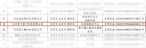GoFun出行深度布局區(qū)塊鏈應(yīng)用，開(kāi)啟共享汽車產(chǎn)業(yè)化進(jìn)階