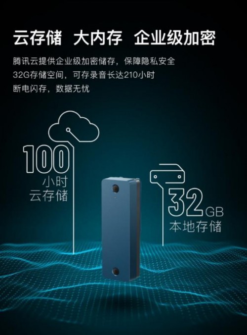 太搶手了！搜狗AI錄音筆C1 Pro上線5小時黑色款即售罄