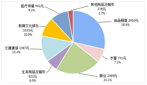 在線教育已成教育行業(yè)新趨勢(shì)，應(yīng)時(shí)代而生的萬門教育，為何能占據(jù)市場(chǎng)一席之地