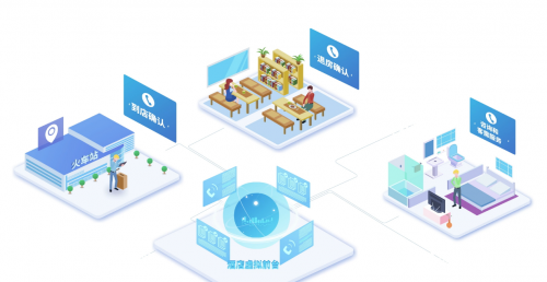 AI+酒店突破想象：用一杯奶茶，請(qǐng)一個(gè)人工智能