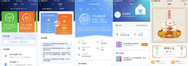 墨跡天氣全新8.0版本上線，強(qiáng)大科技實(shí)力提供更多服務(wù)功能