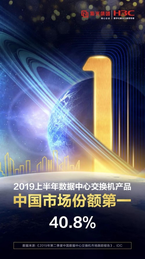 新華三贏得2019H1數(shù)據(jù)中心交換機(jī)中國(guó)市場(chǎng)份額第一，以智能聯(lián)接引領(lǐng)網(wǎng)絡(luò)全域創(chuàng)新