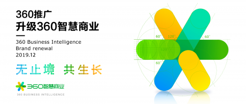 捷報來襲！360智慧商業(yè)攬獲TMA十項大獎