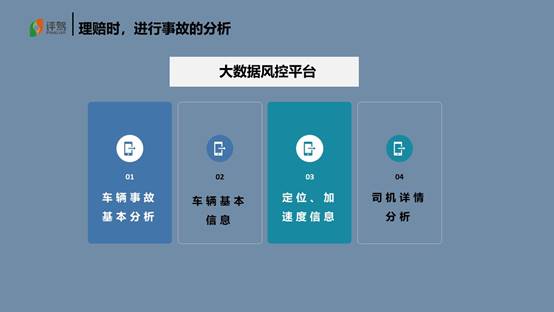 評駕再攀高峰，入選InsurStar 2019——中國保險科技50強(qiáng)