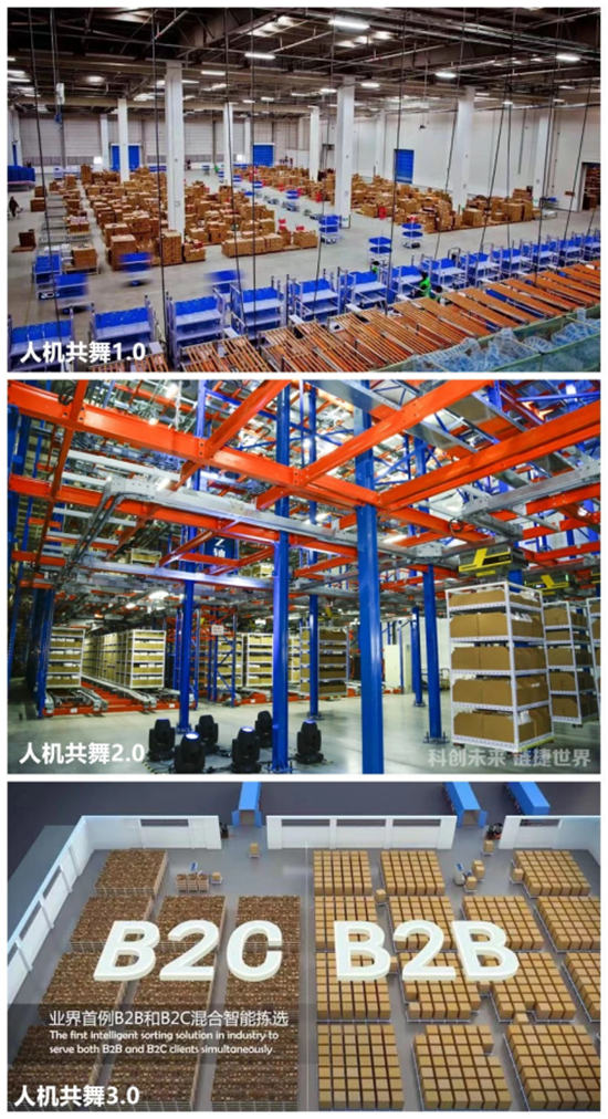 供應(yīng)鏈數(shù)智化再提速，神州控股科捷漸入佳境