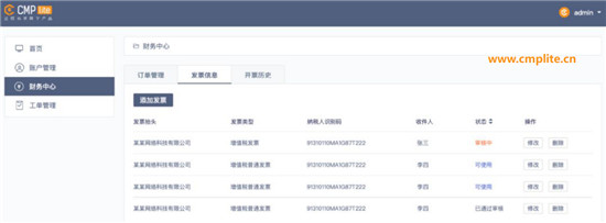 免費小工具