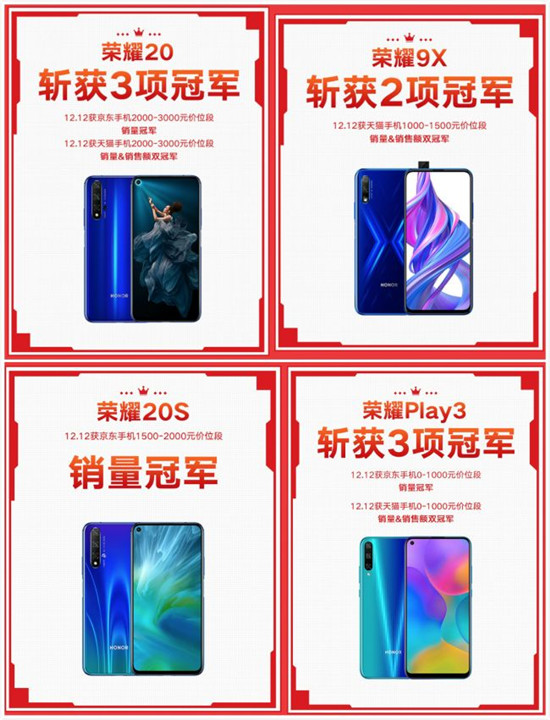 全平臺(tái)斬獲19項(xiàng)冠軍 榮耀雙12煥新潮圓滿落幕