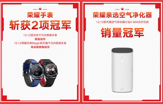 全平臺(tái)斬獲19項(xiàng)冠軍 榮耀雙12煥新潮圓滿落幕