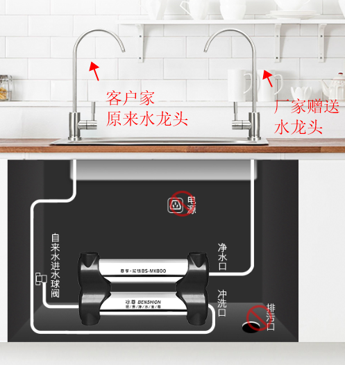 家庭凈水器那個(gè)牌子好，看看2019凈水器十大排名出爐了