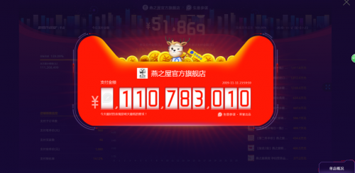 為什么我勸你，買這個要買自有工廠出品的？