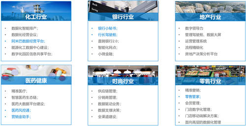 聚焦商業(yè)智能主賽道，帆軟榮登2019年度用戶推薦品牌榜